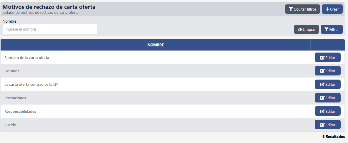 MotivosRechazoCartaOfertaCreado