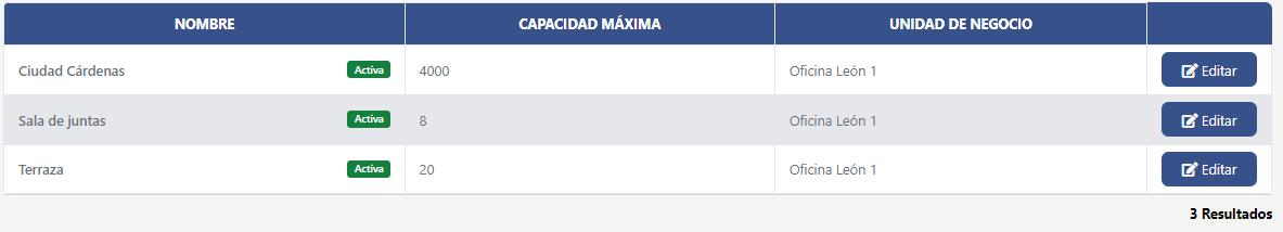 SecciónInferiorLocaciones