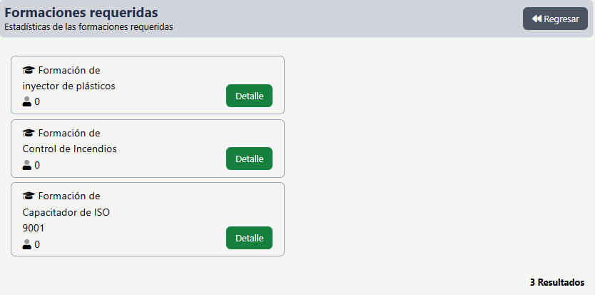 Capacitación.Formaciones